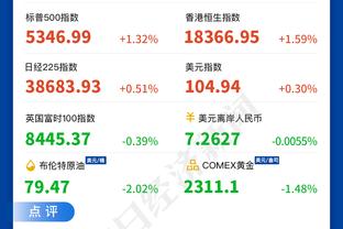 帕金斯：浓眉昨天又被小萨打爆&已连输8次 有点自尊心吧兄弟